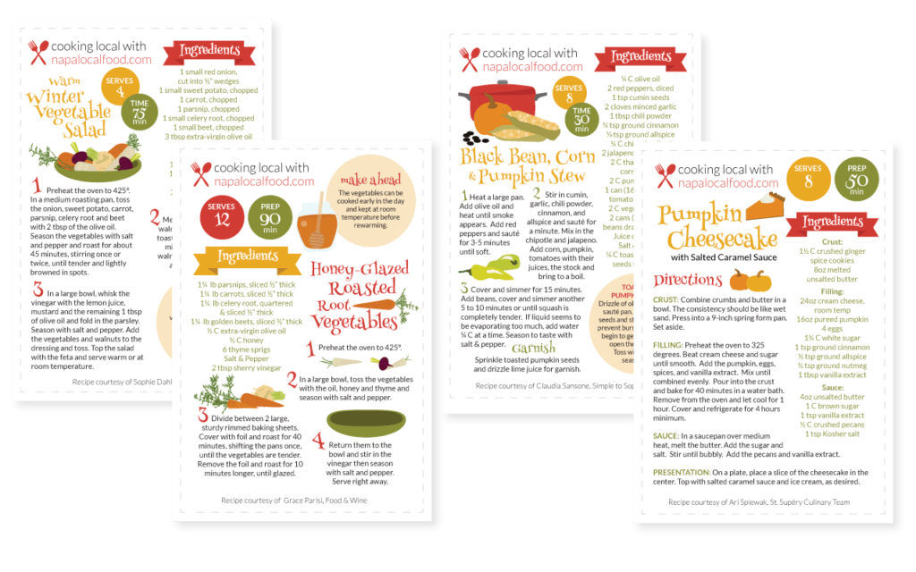 recipe cards